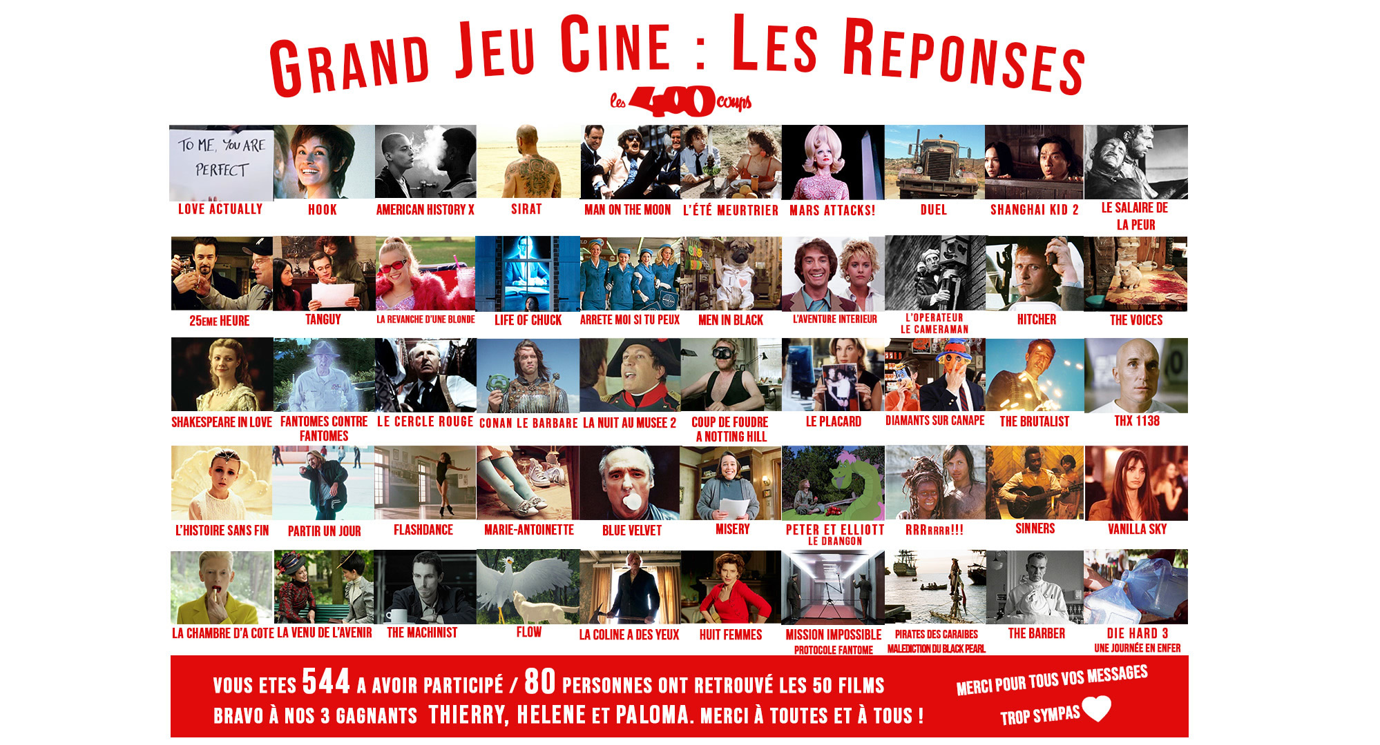 GRAND JEU CINÉ : LES RÉPONSES